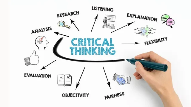 Cara mengembangkan kemampuan berpikir kritis